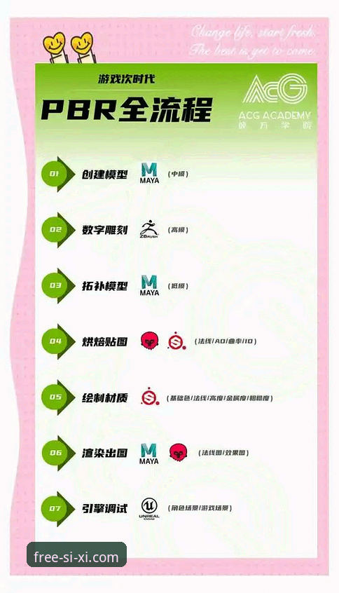 四喜娱乐官网入口实用指南：从下载到注册的全流程详解