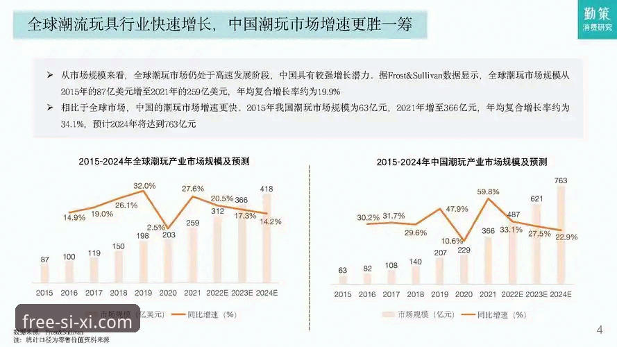 四喜娱乐注册入口怎么下载 四喜娱乐注册入口下载最新动态:行业趋势与便捷操作全解析
